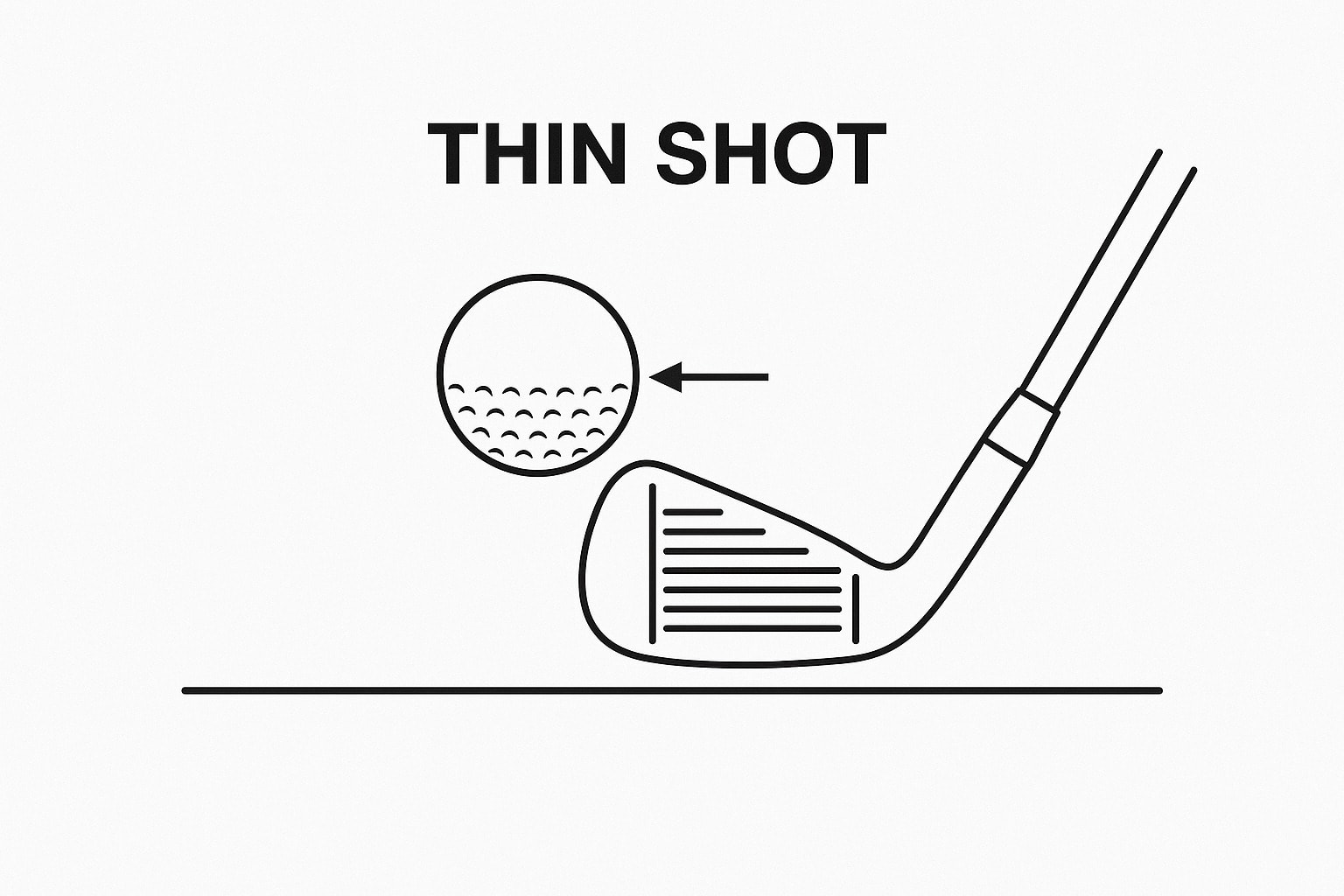Club striking the ball near its equator Club striking the ball near its equator