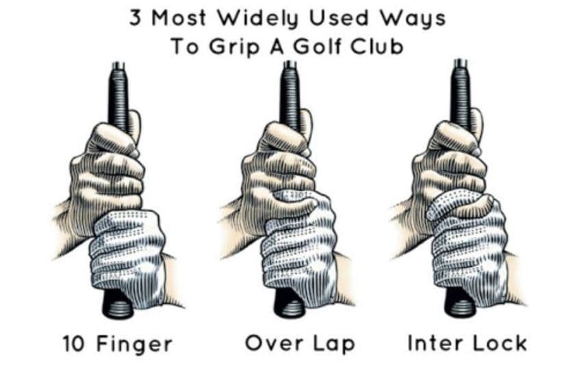 Common Golf Grip Styles: 10-Finger (Beginner-Friendly), Overlap (Vardon Grip – Most Popular), and Interlock (Used by Tiger Woods & Jack Nicklaus) Common Golf Grip Styles: 10-Finger (Beginner-Friendly), Overlap (Vardon Grip – Most Popular), and Interlock (Used by Tiger Woods & Jack Nicklaus)