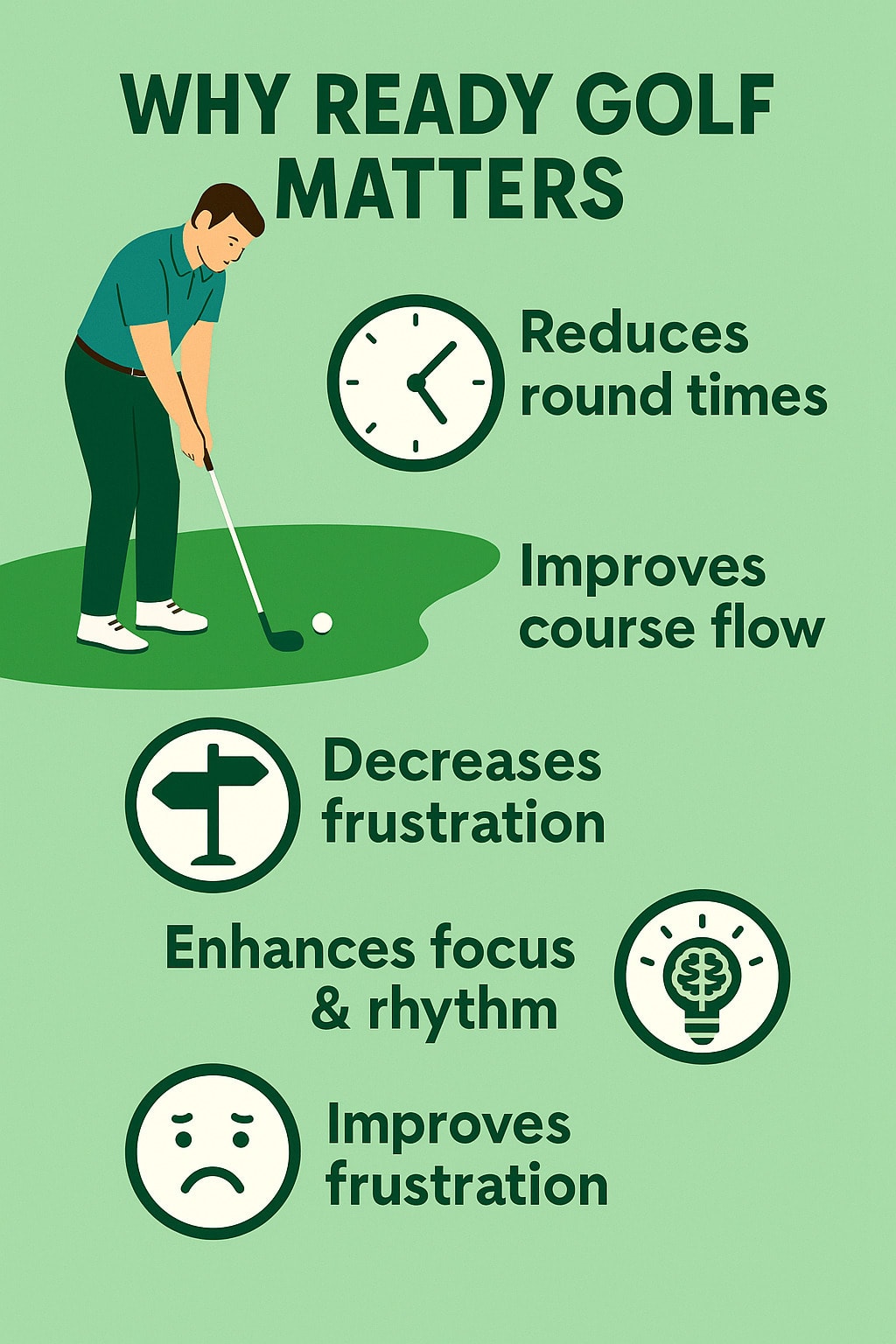 Ready golf helps reduce round times, improve flow, lower frustration, and boost player focus Ready golf helps reduce round times, improve flow, lower frustration, and boost player focus