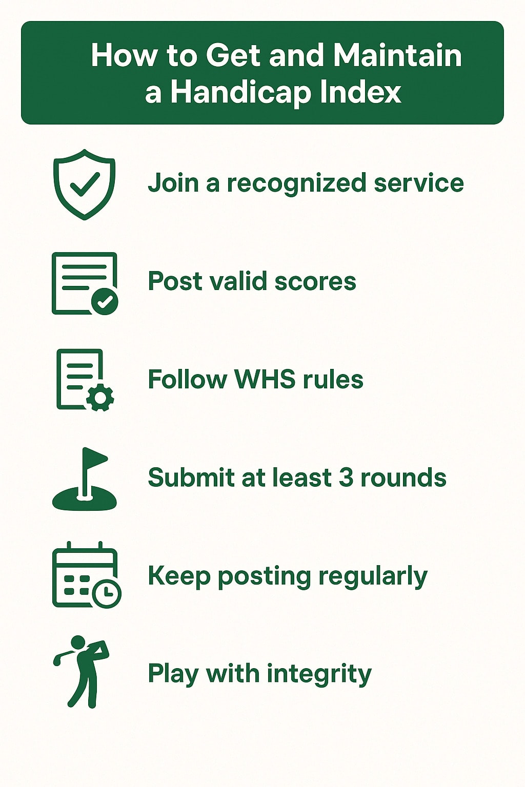 Steps to get and maintain a Handicap Index under the World Handicap System Steps to get and maintain a Handicap Index under the World Handicap System